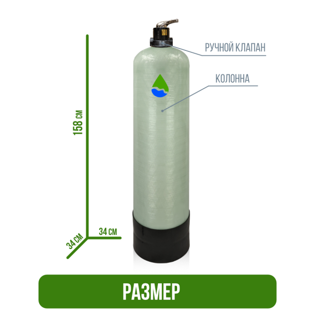 Размер фильтра обезжелезивания, сорбции воды Runxin 1354/F56A