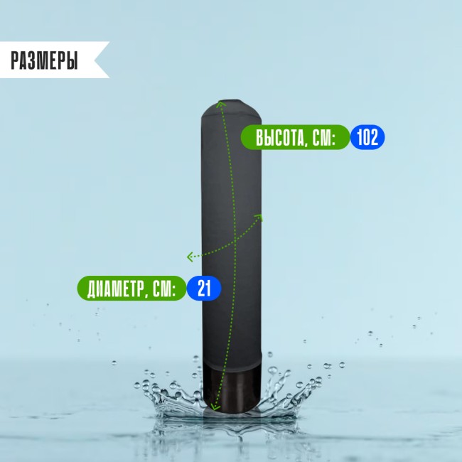 Термоизоляционный чехол на колонну 0844 размеры