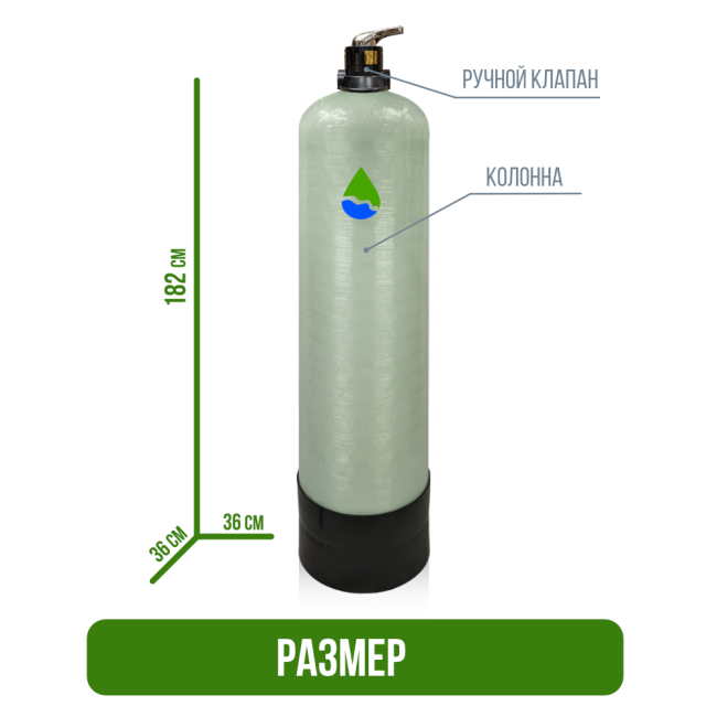 Размер фильтра обезжелезивания, сорбции воды Runxin 1465/F56A