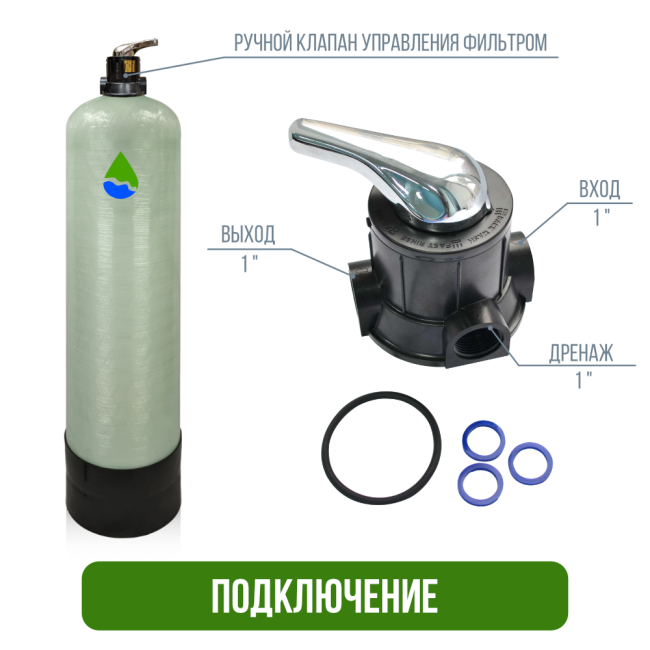 Подключение фильтра обезжелезивания, сорбции воды Runxin 1465/F56A