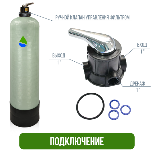 Подключение фильтра обезжелезивания, сорбции воды Runxin 1665/F56A