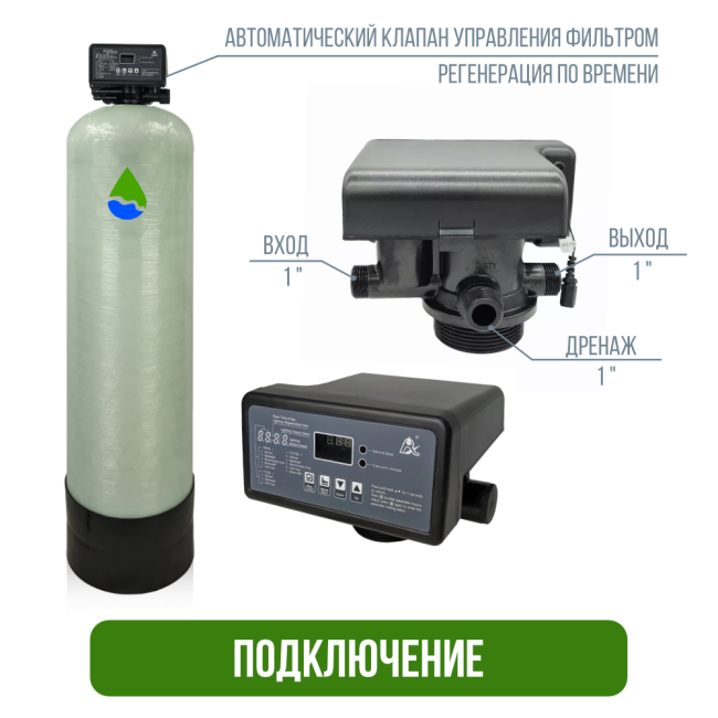 Фильтр обезжелезивания, сорбции воды Runxin 1465/F67Q1 Фильтр обезжелезивания, сорбции воды Runxin 1465/F67Q1